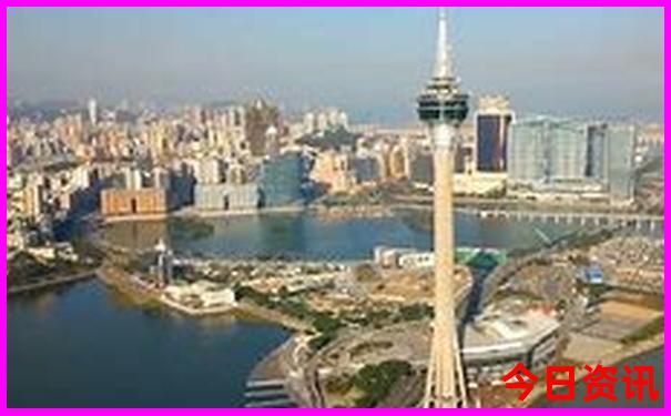 上海儿童乐园有哪些地方